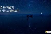 한눈에 보는 2018 하반기 복지정보!!