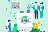 [사회복지이슈] 노후 보일러 교체에 보조금 지원 받으세요!