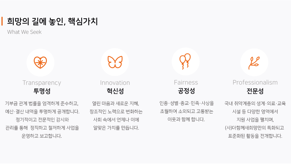 이미지명