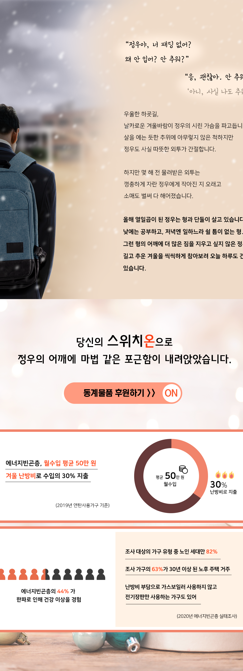 이미지명