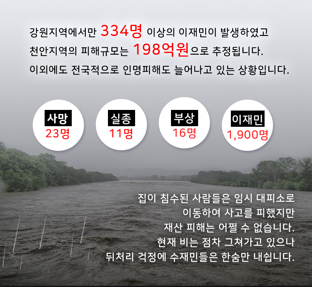 이미지명