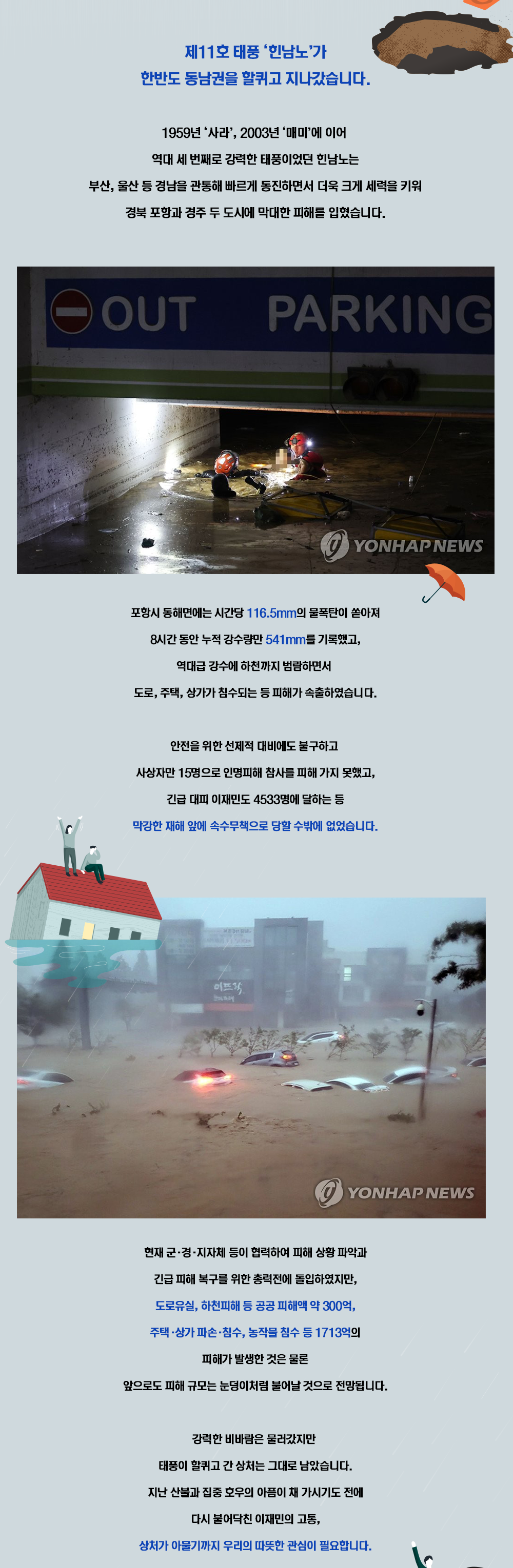 이미지명