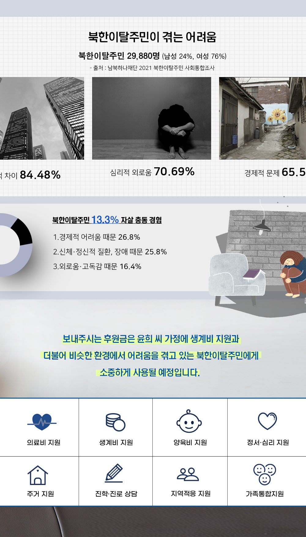 이미지명