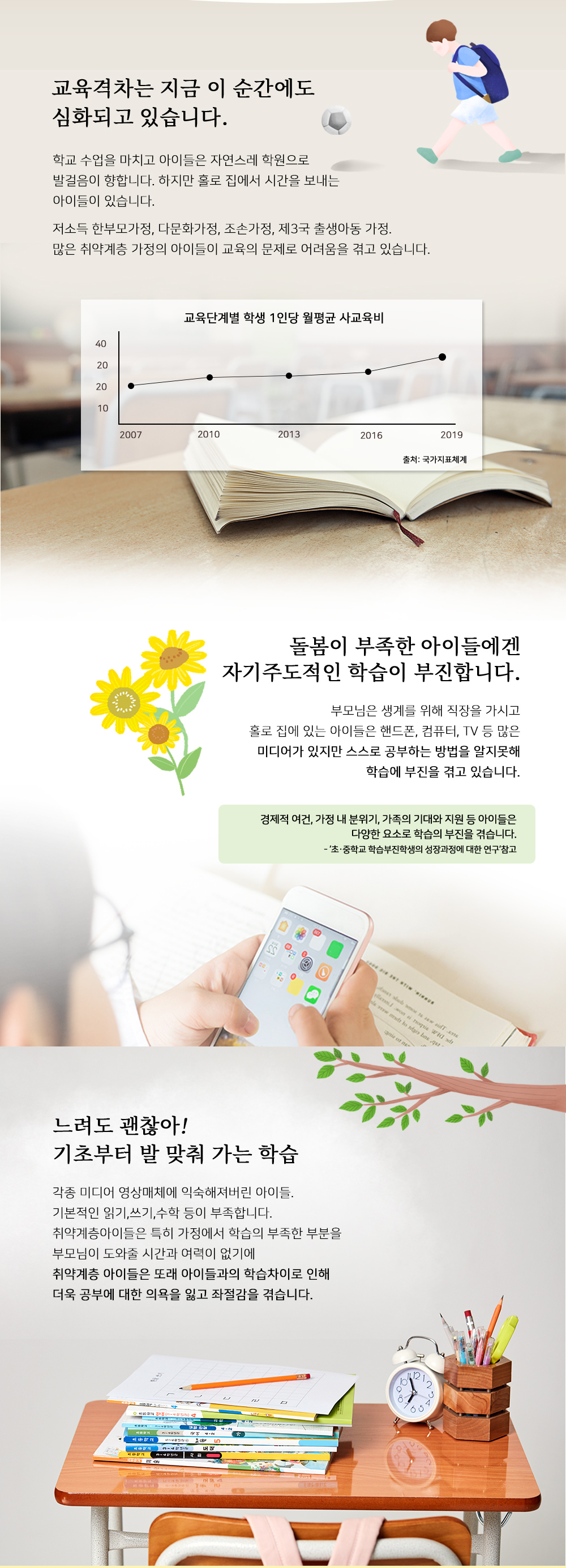 이미지명