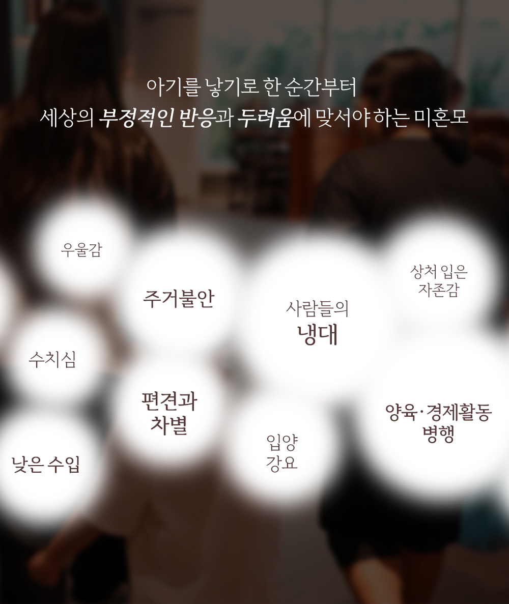 이미지명