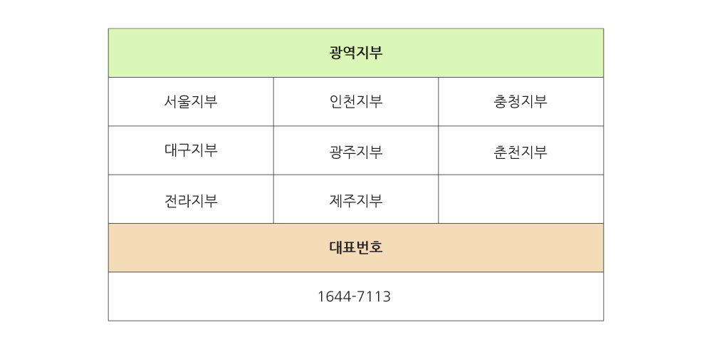 이미지명
